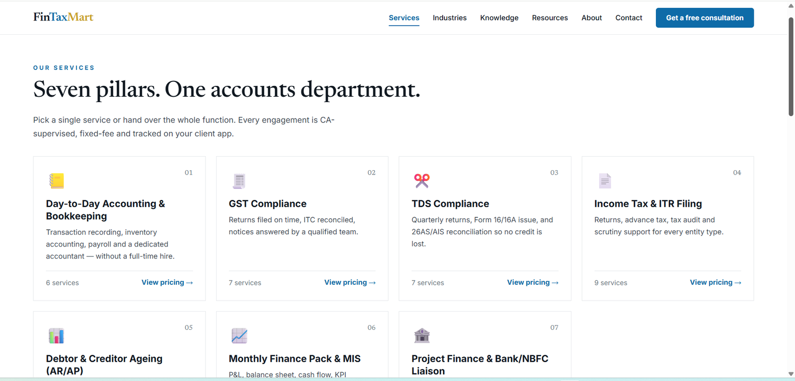 FinTaxMart website — services page